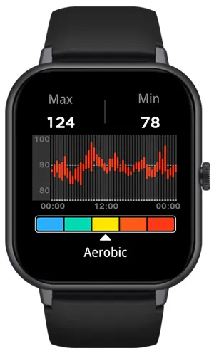 Zeblaze Btalk Lite Wrist-Based Heart Rate Screen