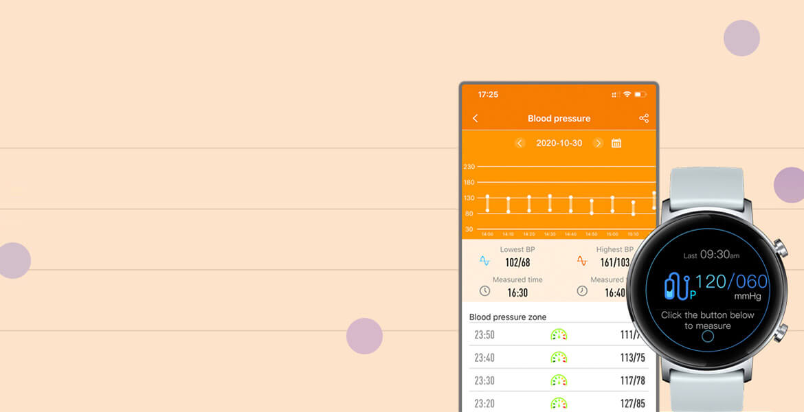 Zeblaze GTR Blood Pressure Monitoring