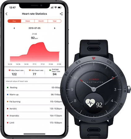 Zeblaze Hybrid Heart rate monitor