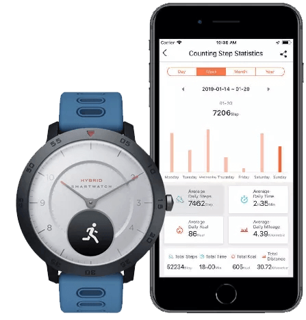 Zeblaze Hybrid Tracking activity