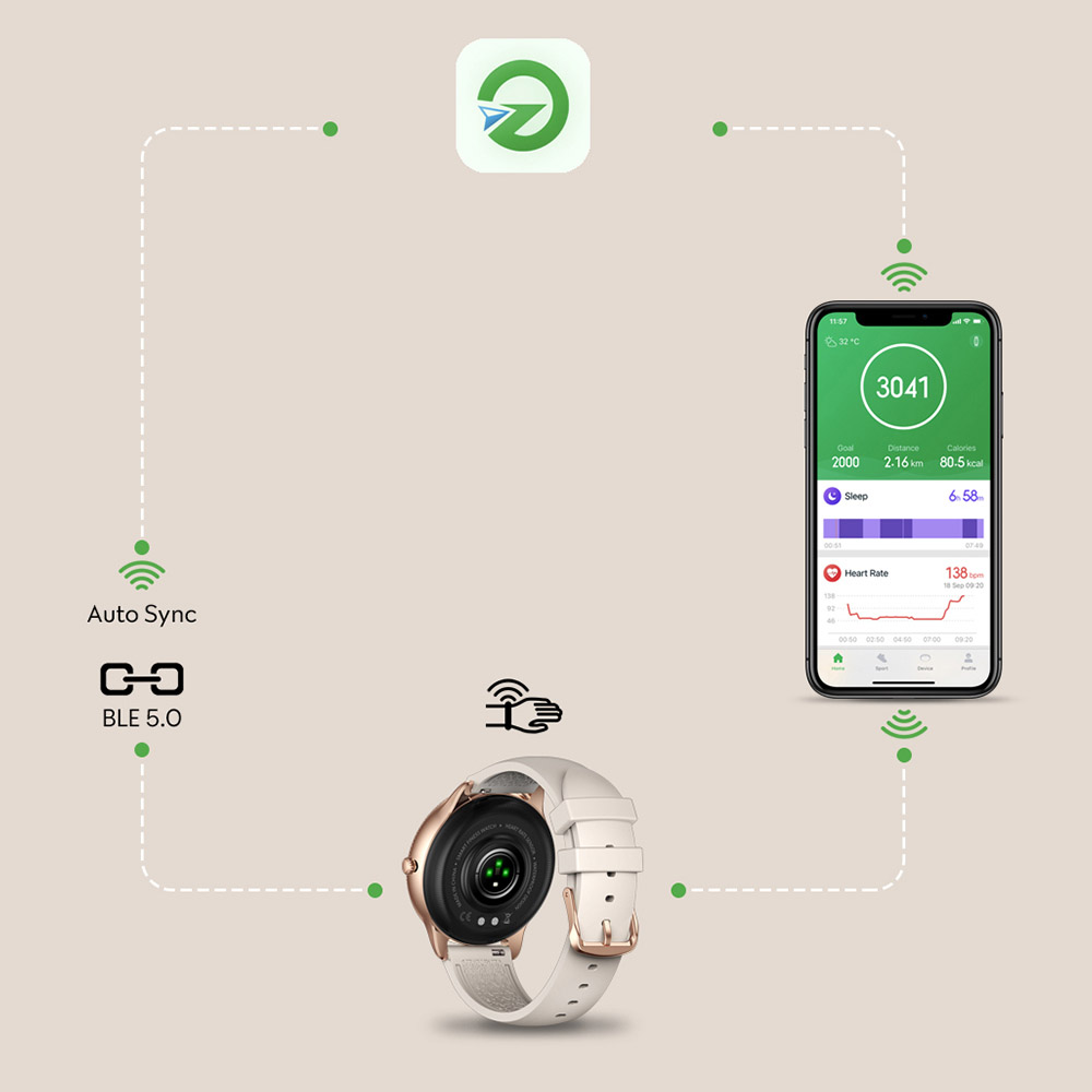 Zeblaze Lily Smartwatch and smartphone connection scheme