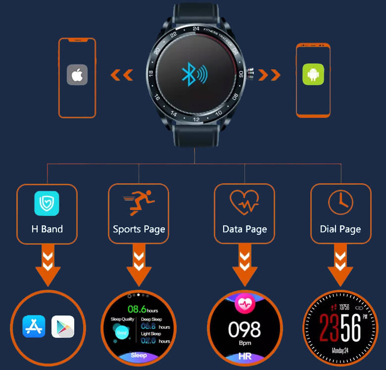 Zeblaze neo cheap smart fitness watch