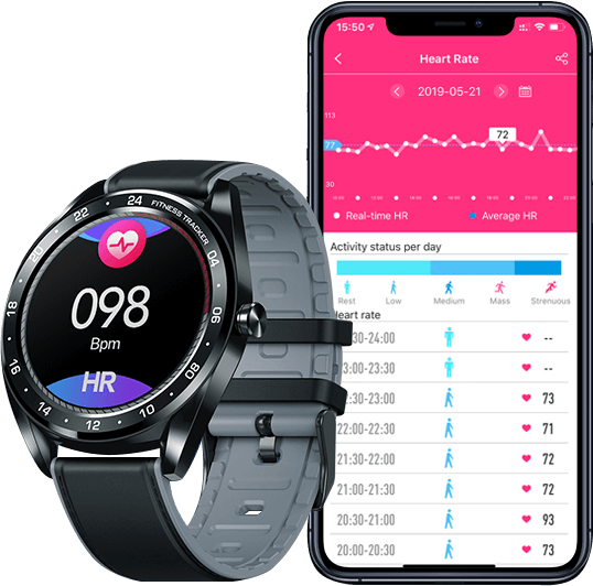 Zeblaze NEO 24/7 heart rate monitor