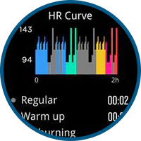 Zeblaze Stratos Training status 4