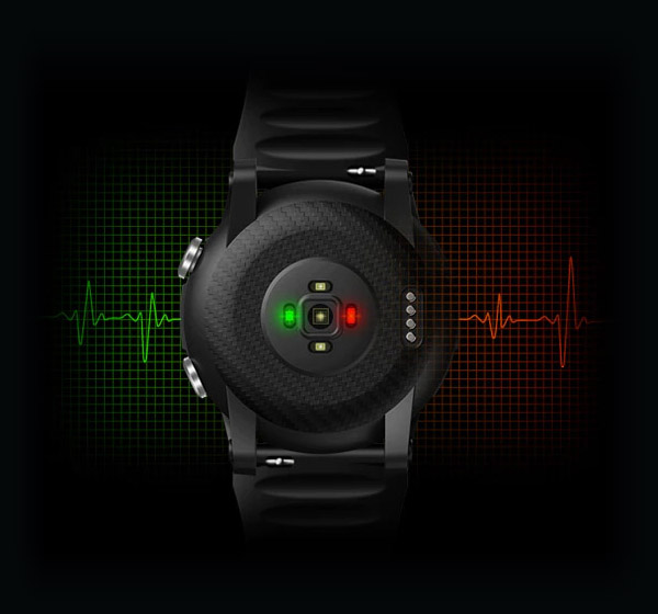 Zeblaze Stratos smartwatch Worldwide delivery