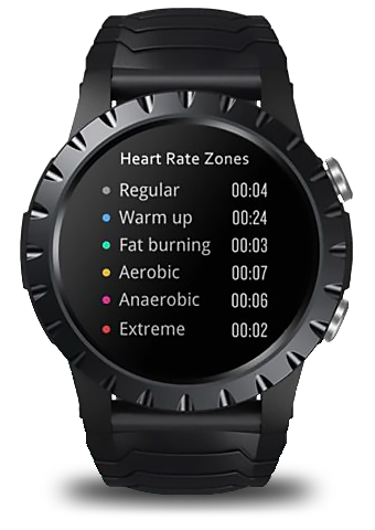 Amazfit stratos heart rate hot sale