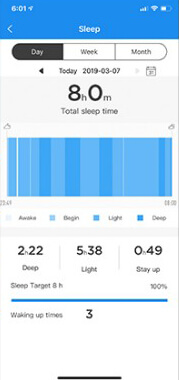 Zeblaze Vibe 3 ECG Function