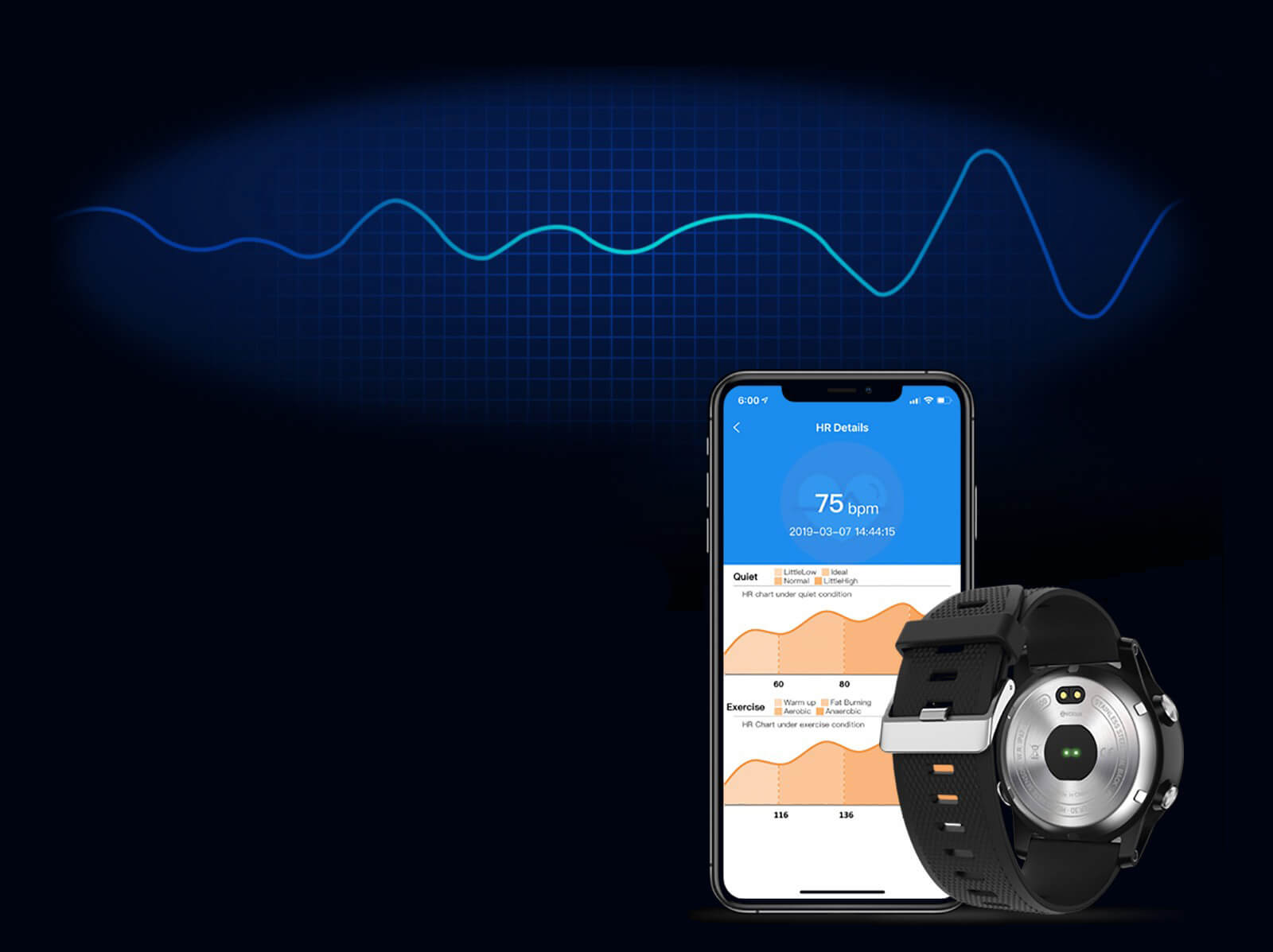 Ecg discount stratos 3