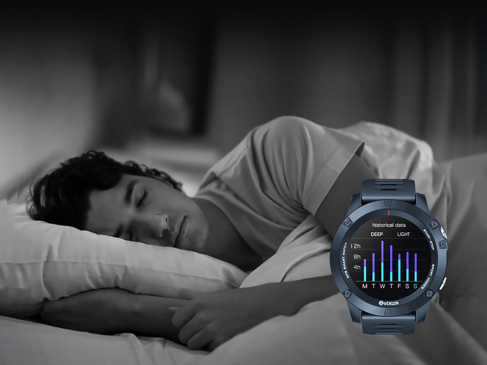 Zeblaze Vibe 3 GPS smartwatch — Worldwide delivery