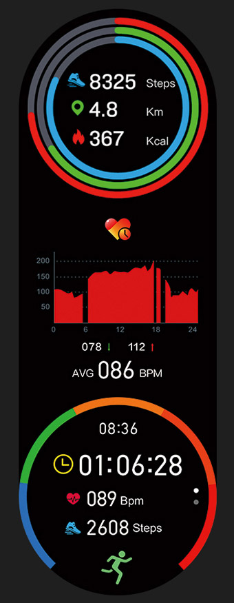 Zeblaze VIBE 3S HD All-day Heart Rate Monitoring