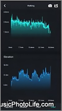 Zeblaze VIBE 3 GPS "Fundo" APP Connection