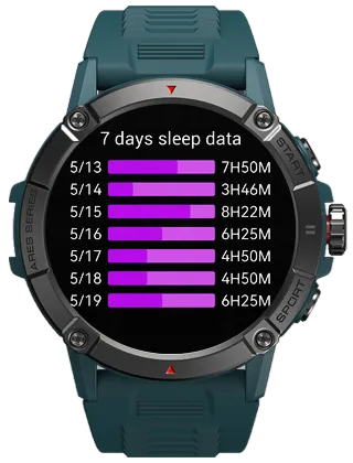 Zeblaze Ares 3 Sleep Monitoring screen