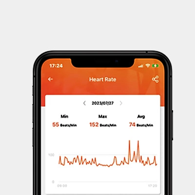 Heart-rate smartphone screen