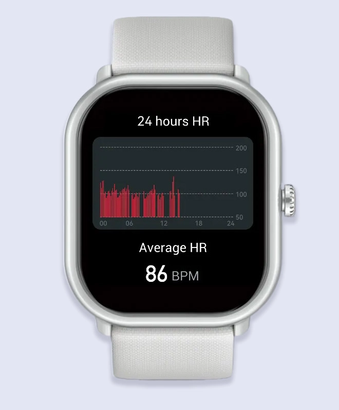 Zeblaze GTS 3 Pro Heart Rate screen