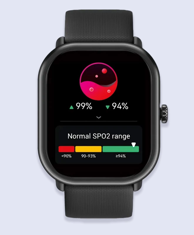 Zeblaze GTS 3 Pro smartwatch — Worldwide delivery