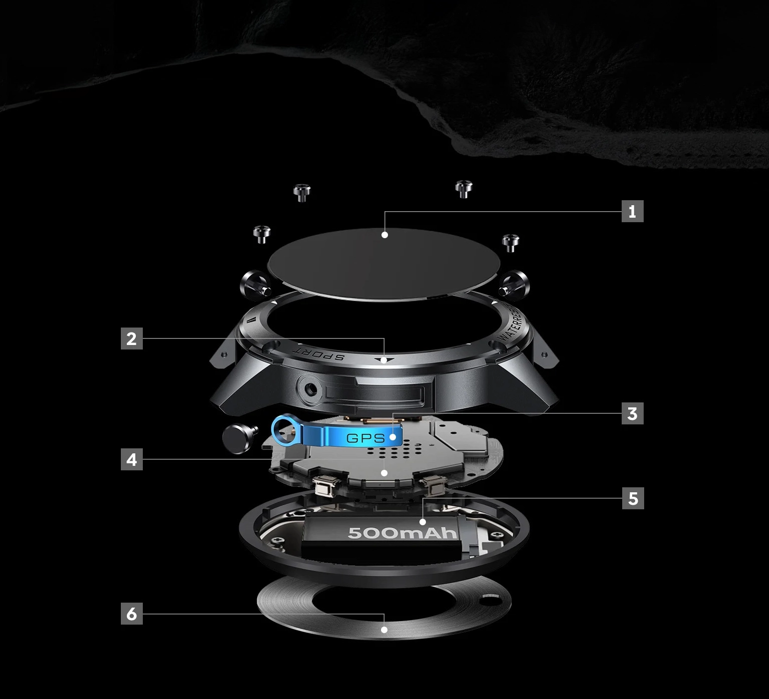 Zeblaze Stratos 2 Ultra What's inside