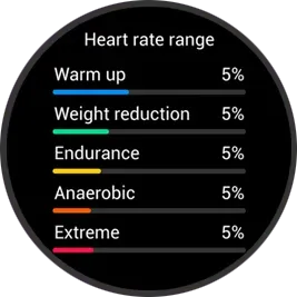 Zeblaze Stratos 3 Pro Outdoor Heart rate range screen