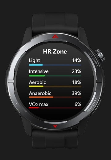 Zeblaze Stratos 3 Ultra Heart Rate Zone screen