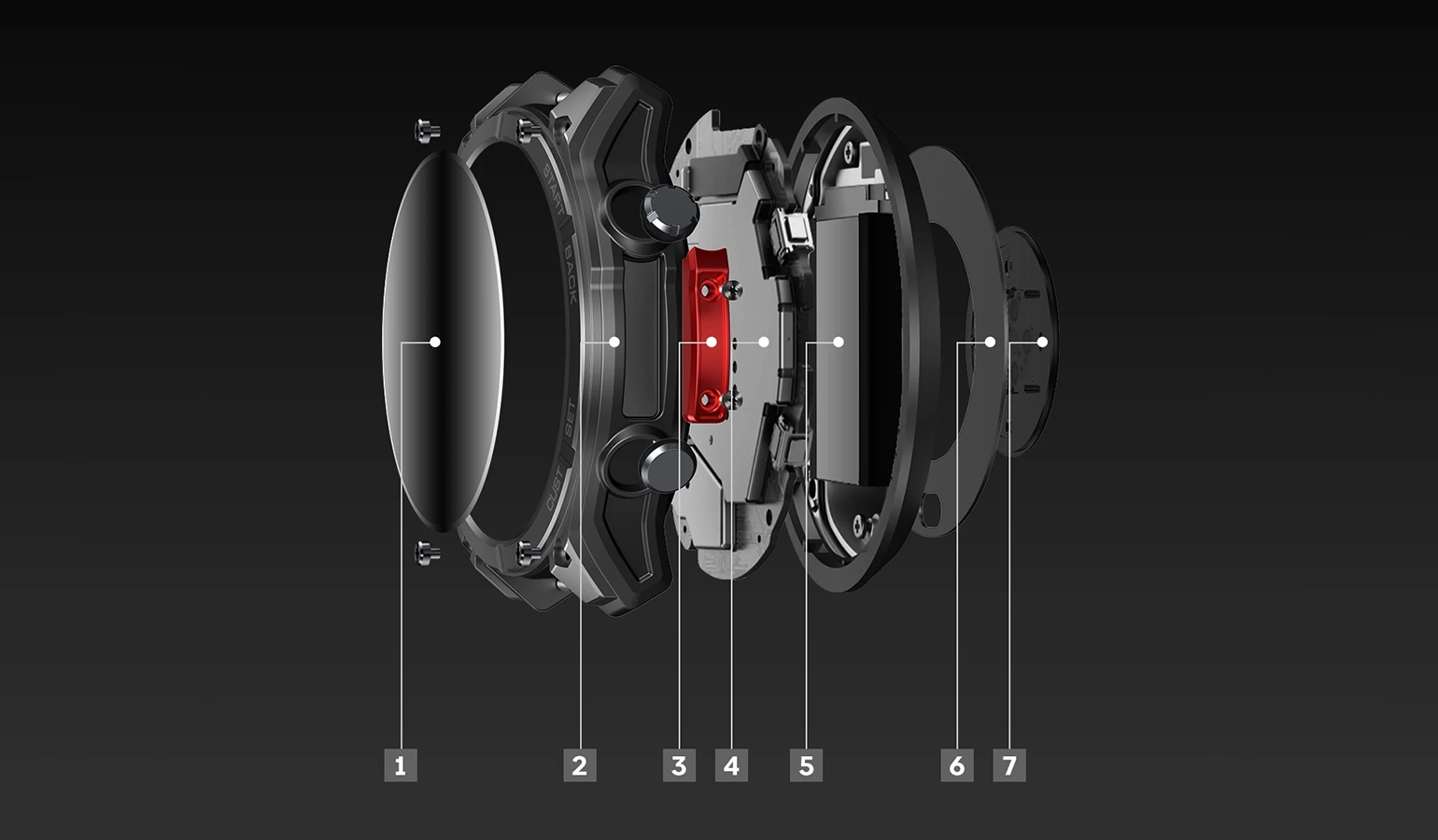 Zeblaze Stratos 4 Structure