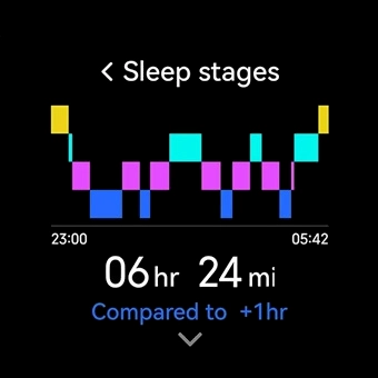 Zeblaze Stratos 4 Sleep stages screen
