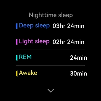 Zeblaze Stratos 4 Sleep monitoring screen